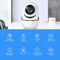 Cámara De Seguridad WiFi IP 1080P Con Rastreo Automático Y Visión Nocturna Para El Hogar YI IOT 2.4G/5G Sin Cable CCTV Para Bebé - details 0