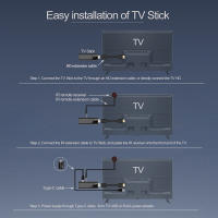Mini TV Stick Smart Iptv Para Hogar Android 10 Allwinner H313 Quad Core Dual 2.4G5GWIFI 2G16GB Bluetooth 4K HDR10+ Con Control Remoto Incluido - details 11