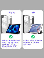 Funda Transparente Para iPad 10ta Generación Compatible Con pro 11 Mini 6 Y Air 4/5/3 HD Protección Antichoque Y Resistente Al Desplome Cubre 9.7/10.2/11/12.9 Pulgadas - details 6