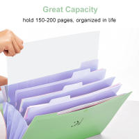 Carpeta De Archivo A4 Multicapa En Colores Azúcar Organizador Grande De Capacidad Estilo Coreano Sencillo Para Oficina Y Material PP - details 4