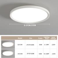 Lámpara De Techo Moderna LED Para Pasillo Baño Dormitorio Material ABS Y Acero Iluminación Diaria Fuente De Luz LED 220V - details 12