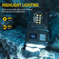 BORUiT EDCLinterna LED Recargable Tipo-C Con Clip Magnético Y Luz De Trabajo Rotación De 180 Grados Torcha Portátil Para Pesca Y Excursiones - details 0