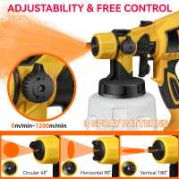 850W High Power Electric Spray Gun 1400ML HVLP Paint Sprayer Auto Furniture Steel Coating Airbrush 4 Nozzle Easy Spraying 220V - details 1