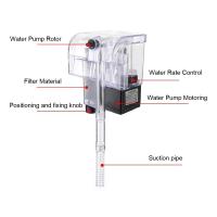Filtro De Acuario Pequeño Purificador De Agua Para Tanque De Peces Enchufe Externo 110V EU 220V US Bomba De Agua - details 1