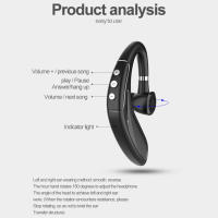 Auricular Inalámbrico Bluetooth 5.0 Con Gancho Para Oído Para Deporte Y Negocios Auricular Con Microfone Y Cancelación De Ruido Activa Compatible Con Apple Y Android - details 17