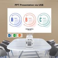 Proyector Mini TD80W HD 1080P 4K Android Con WiFi 5G 3D Smart TV Portátil Para Cine En Casa Tecnología LED Resolución De 1920x1080dpi - details 17