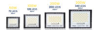 Foco Proyector LED con Panel Solar Fotovoltaico, Mando a Distancia y Sensor de Encendido Automático. Foco Solar IP67 con Luz Blanca, Iluminación de Exteriores, Patio, Jardín, Camino, Garaje. - details 2