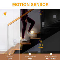 Lámpara Nocturna LED Inalámbrica Con Sensor De Movimiento EU UK Plug-in Auto Dusk to Dawn Sensor Eficiente Energéticamente Para Niños Hogar Forma Rectangular Fuente De Luz LED - details 6