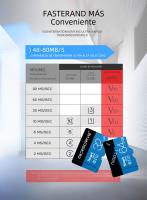 Tarjeta SD Micro Clase 10 256GB 128GB 64GB 32GB 16GB 8GB 4GB Para Cámara Registador De Conducción Memoria De Dispositivos Digitales - details 1