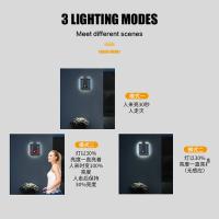 Lámpara De Pared Solar LED Plegable 120° Impermeable Con Sensor De Movimiento 3 Modos Luces De Calle Para Jardín Decoración - details 5