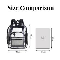 Mochila Transparente Impermeable Grande Para Niñas Y Niños Estilo Moderno Y Fashion Material PVC Con Cierre De Cremallera - details 0