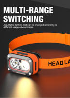 Nueva Iluminación LED De Inducción Recargable Por USB Farol De Trabajo Para Ciclismo Camping Senderismo Diseño Moderno - details 4