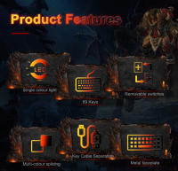 Teclado Mecánico De Juego Blizzard YGM1 USB Con Cable Desmontable De 89 Teclas Para Laptop Y Pc Compatible Con Tablet Y Computadora - details 1