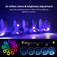 Tiras LED Inteligentes Bluetooth 30M Cambio De Color RGB Con Control Remoto DC24V Para Sync Con Música Y App Smart - details 1