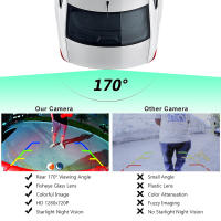 Monitor De Retrovisores Para Coche Con Cámara De Visión Trasera Kit De Cámara De Apertura Sistema De Pantalla De Estacionamiento Cámara Retrovisora - details 8