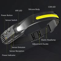 Linterna Frontal LED COB Sensor Recargable Por USB Luz Blanca Impermeable Para Camping Pesca Y Actividades Al Aire Libre - details 6
