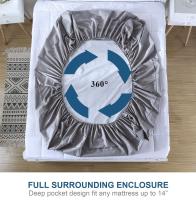 Protector De Sábanas Impermeable Para Cama En Negro/Gris/Negro Azul Funda De Muelle Antialérgica Transpirable Anti-Pulgas Y Polvo Malla De Tejido 300TC Protección Para Cama - details 1