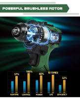 Taladro Eléctrico Inalámbrico PROSTORMER 17V 55NM Mini Taladro Sin Escobillas Con Batería De Litio Y 5 Piezas De Broca Para Bricolaje Y Madera - details 6
