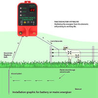 Controlador De Pulso De Alta Tensión Para Valla Eléctrica Impermeable Con Pantalla LCD Y Alarma De Alta Decibelios 10KM - details 5