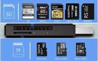 Lector de Tarjetas SD/Micro SD 3.0 -Marca NFMAXONE- Adaptador USB Pendrive Card Reader Compatible con SD/SDXC/SDHC/TF/UHS-I, PC, Teléfonos,Tablets. para iPhone 15/16 Pro MAX, MacBook Air/Pro, Galaxy S25, etc - details 4