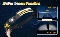 Lámpara Frontal LED Recargable Con Sensor Batería Integrada 5 Modos De Iluminación Para Pesca Camping Ciclismo Y Correr - details 3