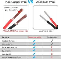 Cable De Extensión Para Encendedor De Coche Timeproof Con Botón De Encendido Y Apagado Correa De Suministro De Energía Universal Accesorios De Coche - details 1