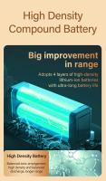 Lámpara Nocturna LED Recargable Con Control Remoto Y Interruptor Táctil Para Lectura En La Habitación Blanco RGB Ajustable Portátil - details 11