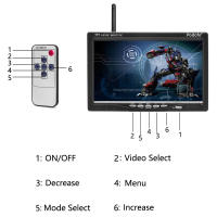 Camecho Car Monitor 7 inch TFT LCD Display Wireless Backup Camera Monitor for Bus Car Rearview Home Surveillance Camera Monitor - details 2