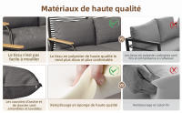 Juego de Jardín, Juego de Mesa de sofá para 4, Estructura de Hierro galvanizado, tablero de Cristal Templado, Pates regulables, incl. Todos Los Zapatos de asiento y respaldo, Negro - details 5