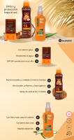 BABARIA Pack ahorro protección solar - Contiene Stick Facial Glow 20ml + Bruma Aceite Seco SPF15 + Protector Capilar de Aloe 100ml - details 0