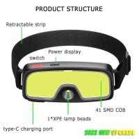 Luz De Cara COB Fuerte Para Pesca Y Correr Por Noche Impermeable Con Vida Útil De La Batería Carga USB Luz De Trabajo Al Aire Libre - details 10