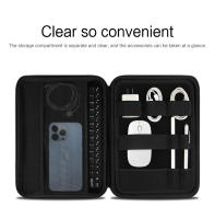 Estuche Antigolpes HUWEI EVA Para iPad Air 5 4 pro 11 Lenovo Tab P11 pro Samsung Tab A8 S7 S8 Xiaomi Pad 5 6 MatePad 11 Estuche De Moda Para Tableta Universal - details 6
