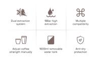 MáQuina Cafetera CáPsulas 4 En 1 Hibrew H3a, Cafetera Express 19 Bares, Modo FríO/Caliente, Tanque De Agua De 1000 Ml, Compatible Con CáPsulas Dg/Nes/K-Cup/Ese/Café Molido, Superautomatica - details 1