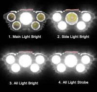 Linterna Frontal LED De Alta Brillo 5LED Para Exteriores Y Pesca Recargable Por USB Lámpara Minera Portátil Con Fuente De Luz Potente - details 17