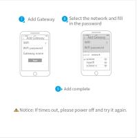 TTLock G2 Dispositivo De Bloqueo APP Gateway Bluetooth Compatible Con WiFi Convertidor Para Control Remoto De Cerraduras Inteligentes - details 10