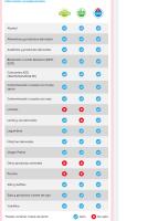 VIDAL Maxicrujitos de Colores CAJA 75U APROX 855G Dulces nubes con una especial Cobertura sabor fresa y vainilla con bolitas crujientes de caramelo. Sin gluten, Sin grasa SABOR VIDAL GARANTIZADO - details 4