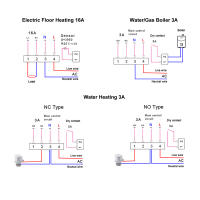 Termostato Inteligente WiFi MIUCDA Con Control Remoto Para Calefacción Eléctrica Suelo Agua/Gas Compatible Con Alexa Y Google Home - details 11