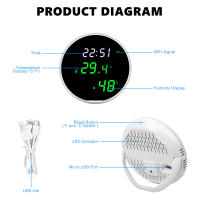 Sensor De Temperatura Y Humedad Inteligente Tuya USB Monitoreo Remoto Por App Para El Hogar Inteligente Compatible Con Alexa Y Google Assistant - details 15