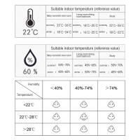 Medidor De Temperatura Y Humedad Digital LCD Estación Climática Para El Hogar Con Luz Trasera Para Habitación De Bebé Medidor De Ambiente Electrónico - details 0