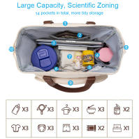Bolso De Diaper PANGDUBE Para Padres Con Gran Capacidad Bolso De Mano Y Mochila Para Bebé Bolsa Materna Y Dad Materiales De Cuero Estilo Suits Cierre De Cremallera - details 4
