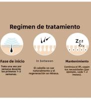 Epilador Láser 4-en-1 IPL Photoepilador Painless Máquina De Eliminación De Vello Permanente Para Cuerpo Y Rostro Epilador Eléctrico Para Mujeres - details 5