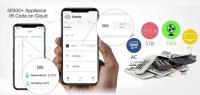 Tuya Smart Universal IR Remote Control Con Sensor De Temperatura Y Humedad Para Aire Acondicionado TV AC Compatible Con Alexa Google Home Yandex - details 1