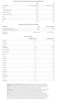 Proteínas de Big - ONLY WHEY ZERO - Varios Sabores **1Kg** - details 14
