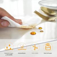 PANDAHOME - Hule Mantel Transparente Comedor Y Cocina Pvc Protector cubierta de escritorio o mesa Varias Medidas - details 2