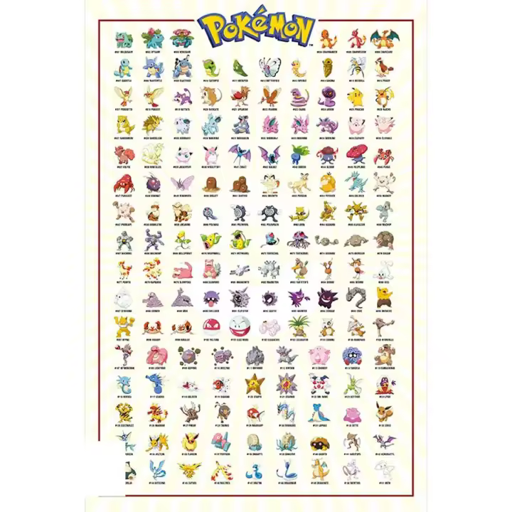 Poster Pokémon Kanto 151, 91,5 x 61 cm - 1