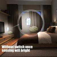 Luz Nocturna Con Sensor De Movimiento PIR 18 LED ZEYEILY 80-260V EU/US Plug Sensor De Luz Emergencia 3 Pack ABS LED - details 1