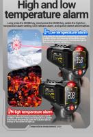 ANENG TH203 Termómetro Infrarrojo Industrial Inteligente Pantalla VA Color Inverso Medición De Temperatura -50~600℃ Herramienta De Prueba - details 5