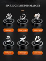 Mini Torcha 9 LED Para Niños Y Adultos Aleación De Aluminio Pesca Nocturna Torcha LED Con Lanyard Luz De Camping Al Aire Libre Resistente Al Choque Y Al Agua - details 4