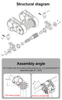 Pomo De Bicicleta Ajustable De Aluminio Para Absorción De Choques 25.4mm Para Bicicleta Plegable Manillar Doble Tabla De Bicicleta - details 3
