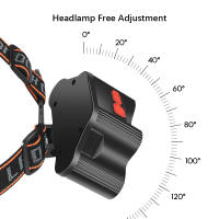 Luz De Noche Super Brillante USB LED Para Casco RecargableLinterna De Trabajo Para Pesca Y Aventuras Al Aire Libre Luz Frontal Impermeable Con 7 LEDs Fuente De Luz LED ABS - details 2